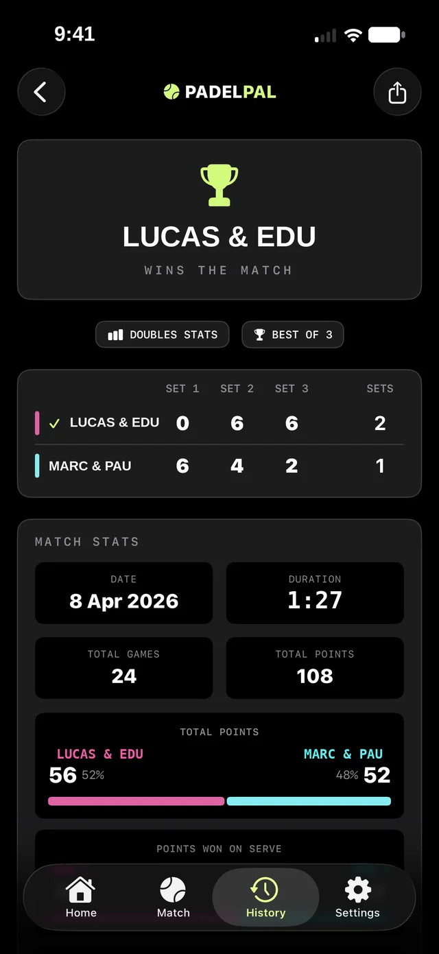 Padel Pal match stats screen