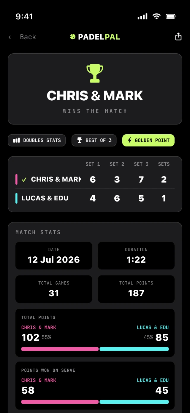 Padel Pal match stats screen